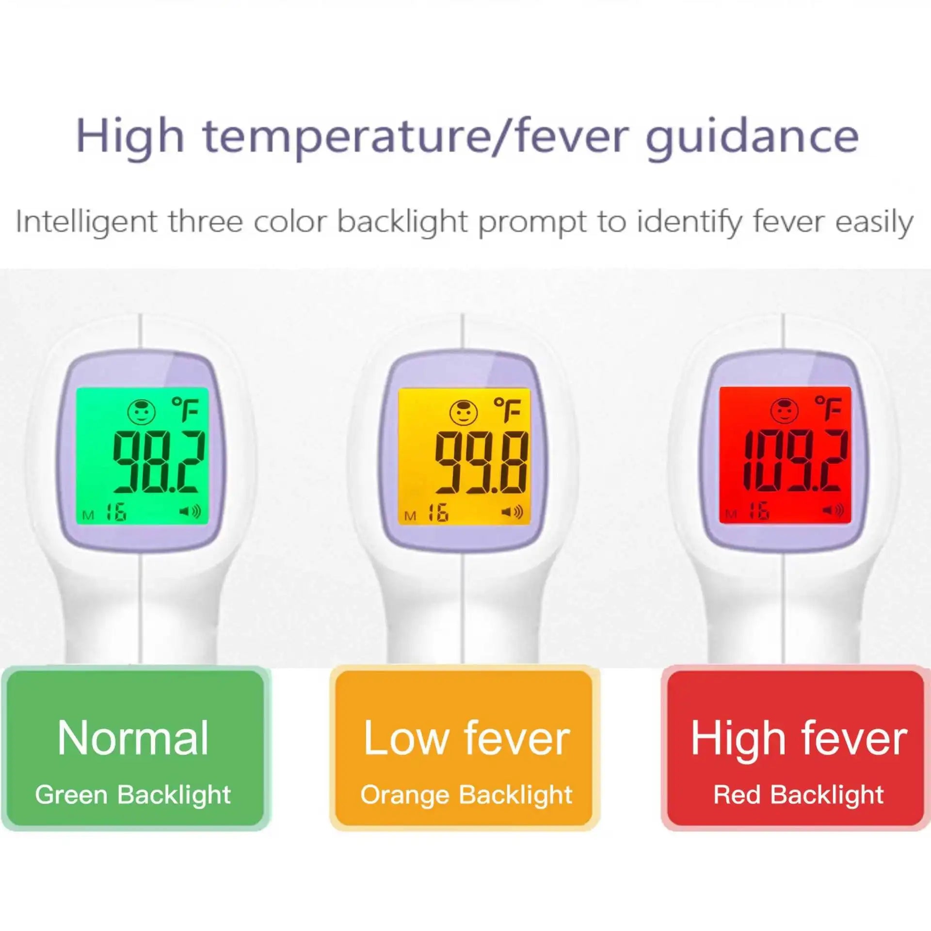 Digital Arm Blood Pressure Meter Cuff Medical Automatic Pressure Tonometer Tensiometer Heart Rate Pulse Meter BP Monitor Healthy