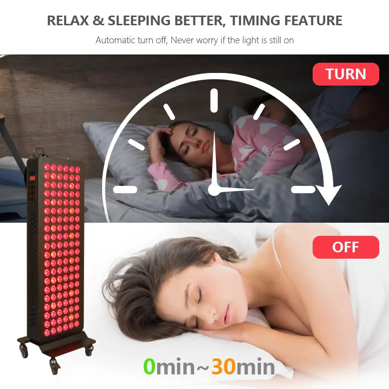 Medical Grade Red Light Therapy Panel For Face Body Dual Chip 630 660 670nm & 810 830 850 1060nm Near Infrared LED Beauty Device