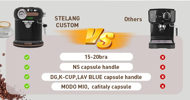 Stelang Custom vs standard espresso machine comparison chart featuring black multi-capsule coffee makers.