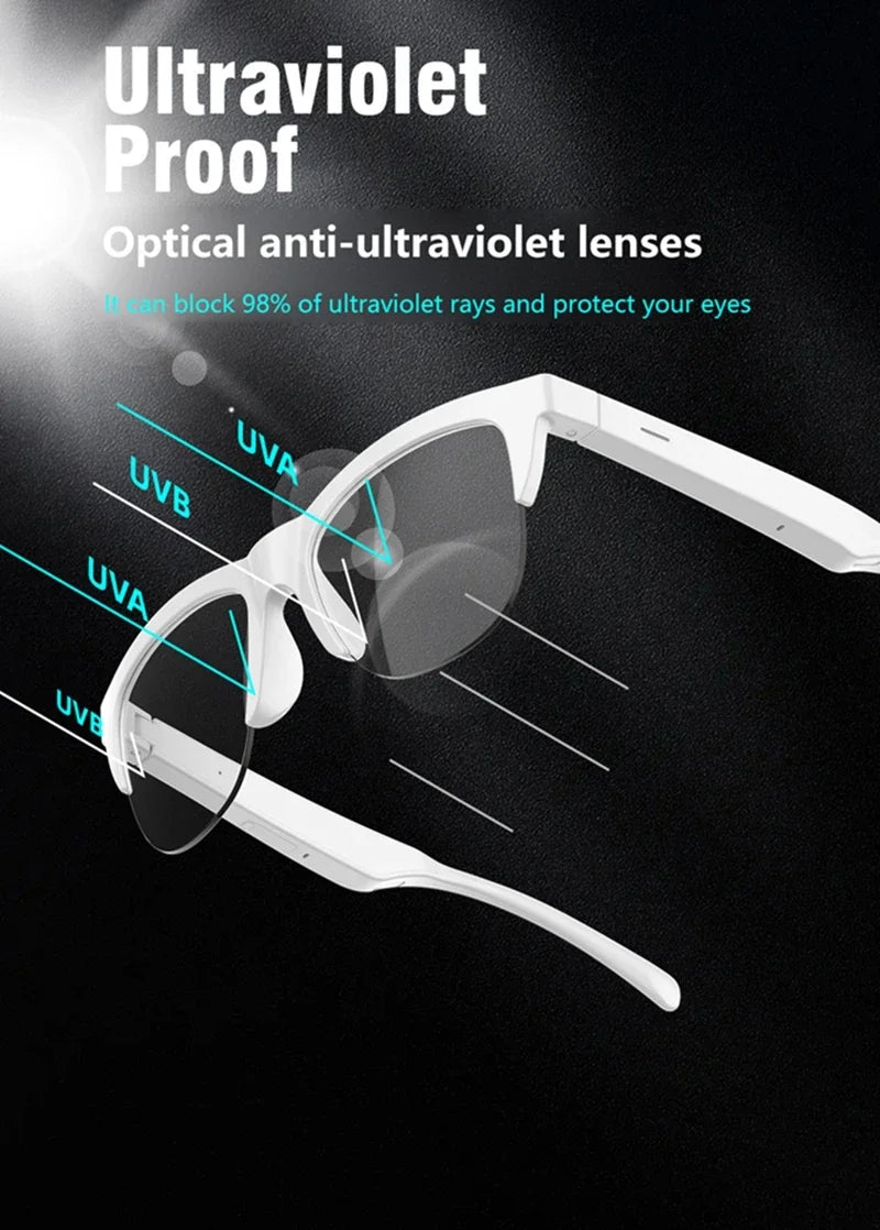 Bluetooth Sunglasses with Spatial Audio & UV Protection - Black Tidesmit
