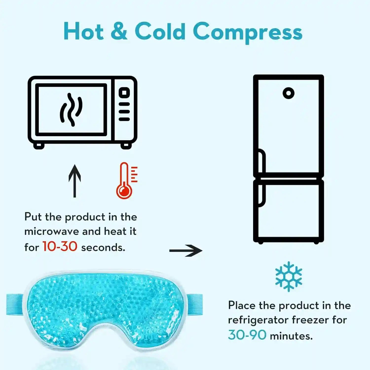 Reusable Cooling Eye Mask for Puffy Eyes and Migraine Relief Eye Massage Instrument Tidesmit