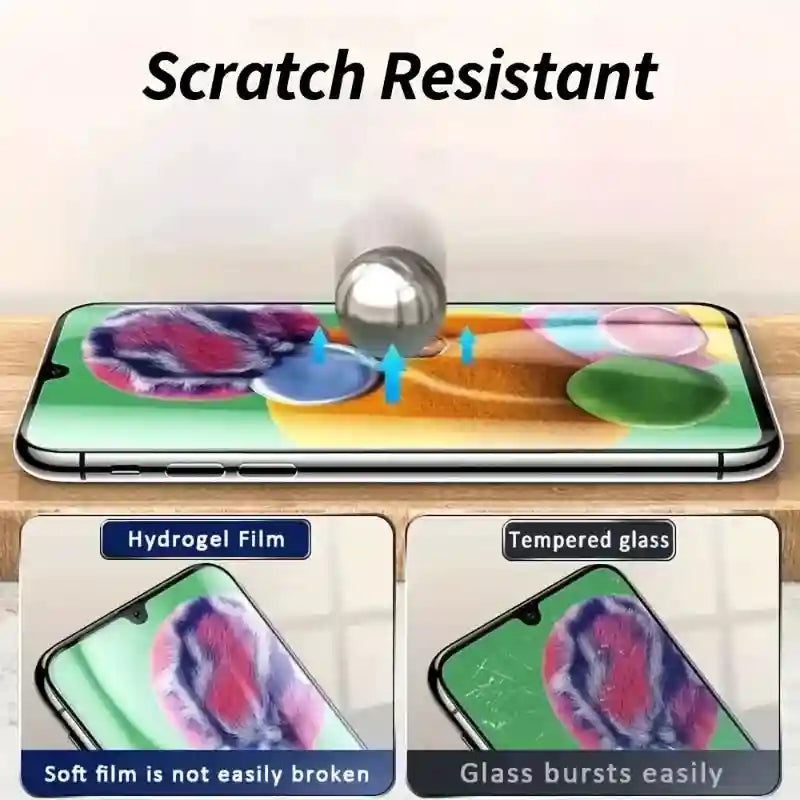 Samsung Galaxy Screen Protector - 3-Pack Anti-Scratch Hydrogel Film AE Tidesmit
