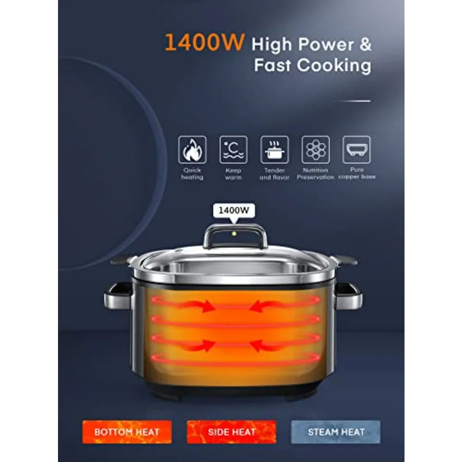 Silver slow cooker with orange heating graphic and bottom, side, and steam heat modes