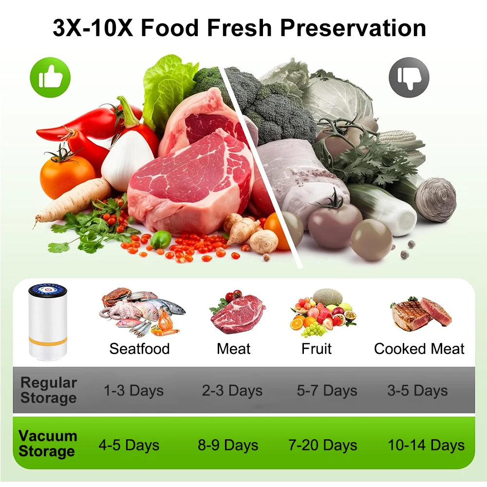 Mini Vacuum Sealer Air Pump Food Vacuum Packaging Machine Electric Vacuum Sealer Bag Automatic Sealing Rechargeable Vacuum Pump