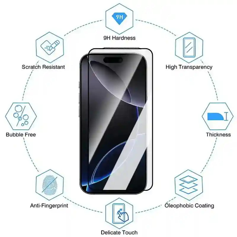 iPhone 17 Pro Max Tempered Glass Screen Protector with Easy Install Kit AE Tidesmit