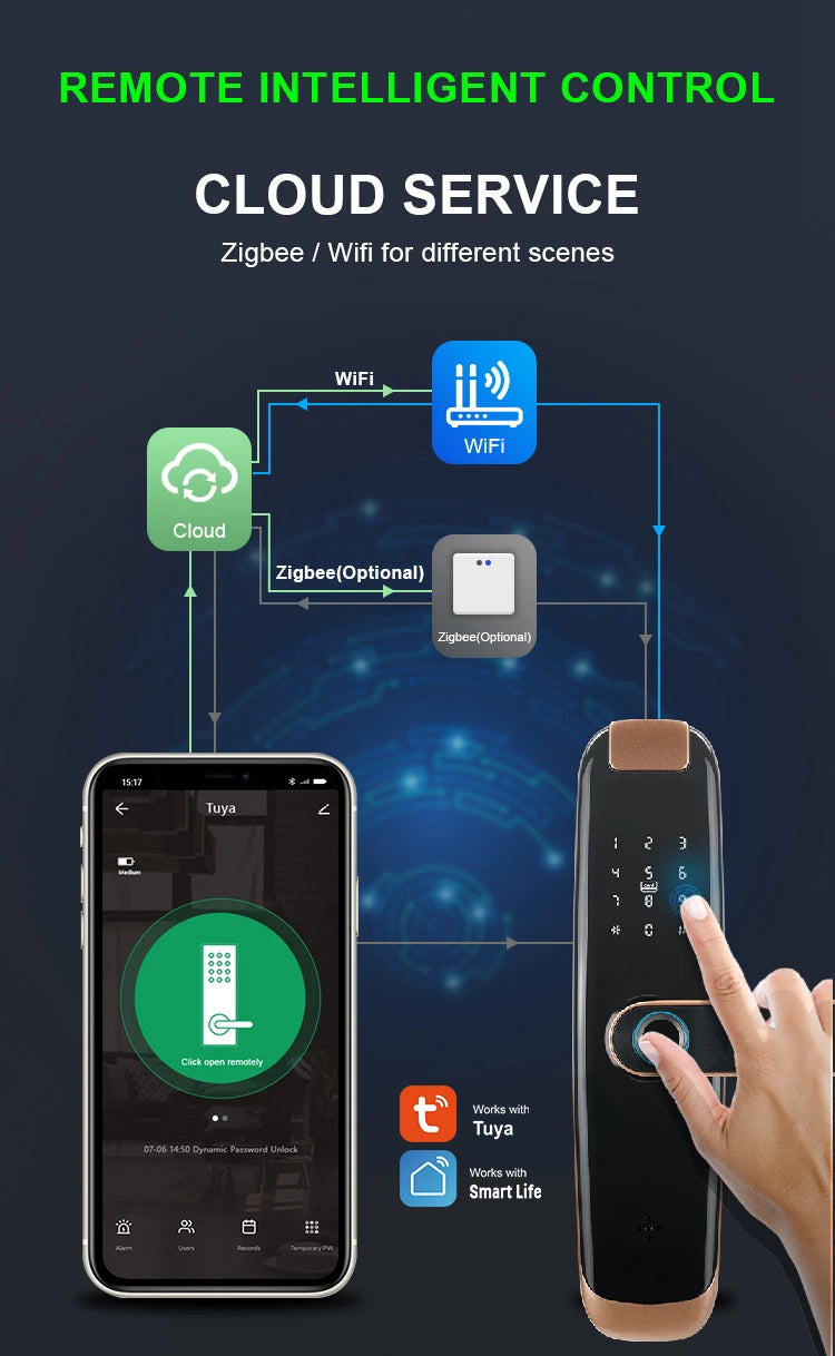 TUYA APP Compatible Smart Life App Unlock Smart Door Lock for Home Wood Door with Fingerprint Handle Combination Rfid Card