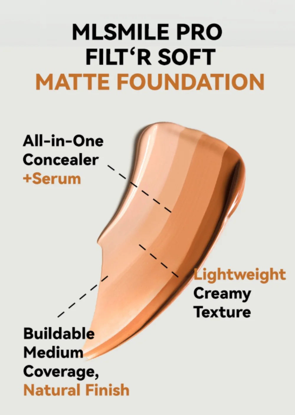 Tidesmit matte liquid foundation for oil control and long-lasting natural face makeup finish detail view