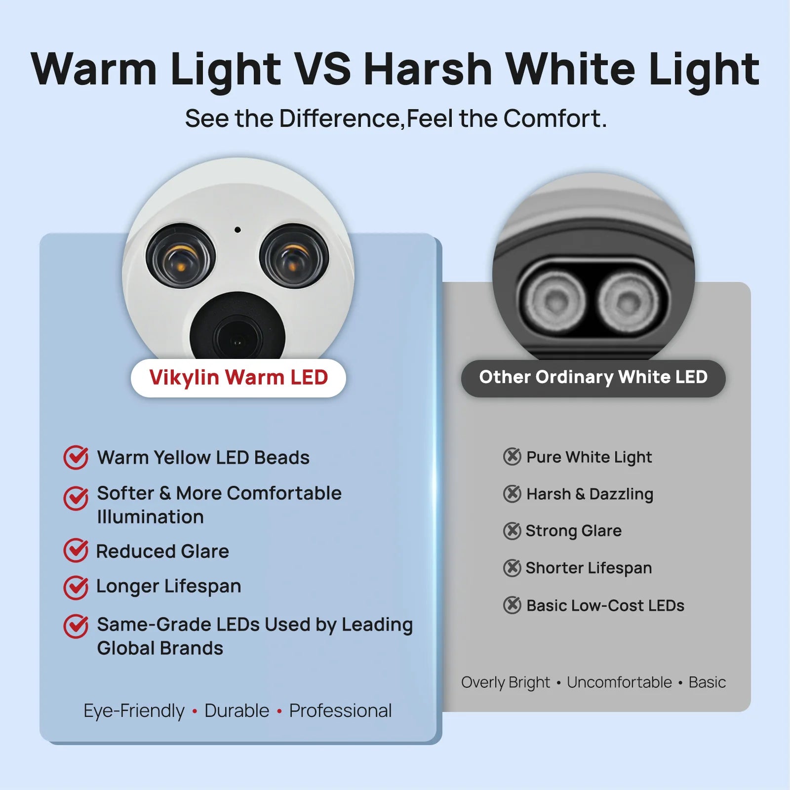VIKYLIN 5/8MP Full Color IP Camera Outdoor POE Onvif Wide Angle 2.8mm AI Humanoid Detection Home CCTV Surveillance Camera IP67