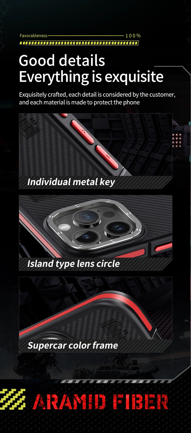 Aramid Fiber Magnetic Case for iPhone 15 Pro - Military-Grade Protection Tidesmit