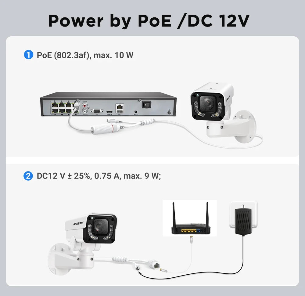 ASECAM 4K 8MP IP Camera PTZ 30X Optical Zoom AI Vehicle Detection WDR POE Security CCTV Surveillance IMX415 Hikvision Compatible