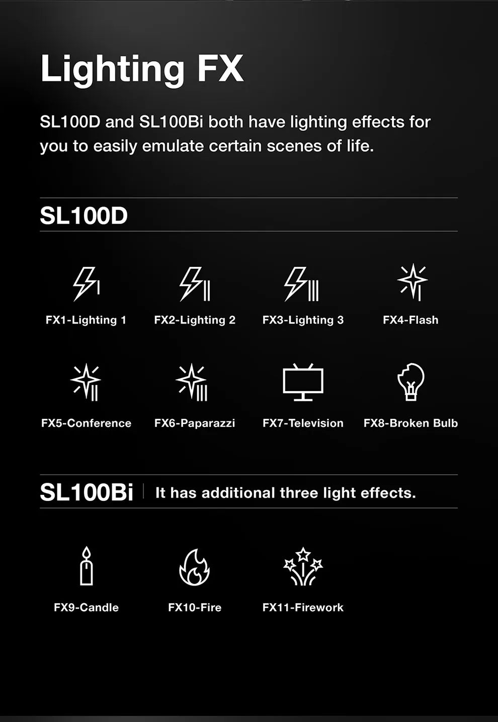 SL100D and SL100Bi light effects menu showing eleven white icons for simulating scenes like lightning, fire, and flash.