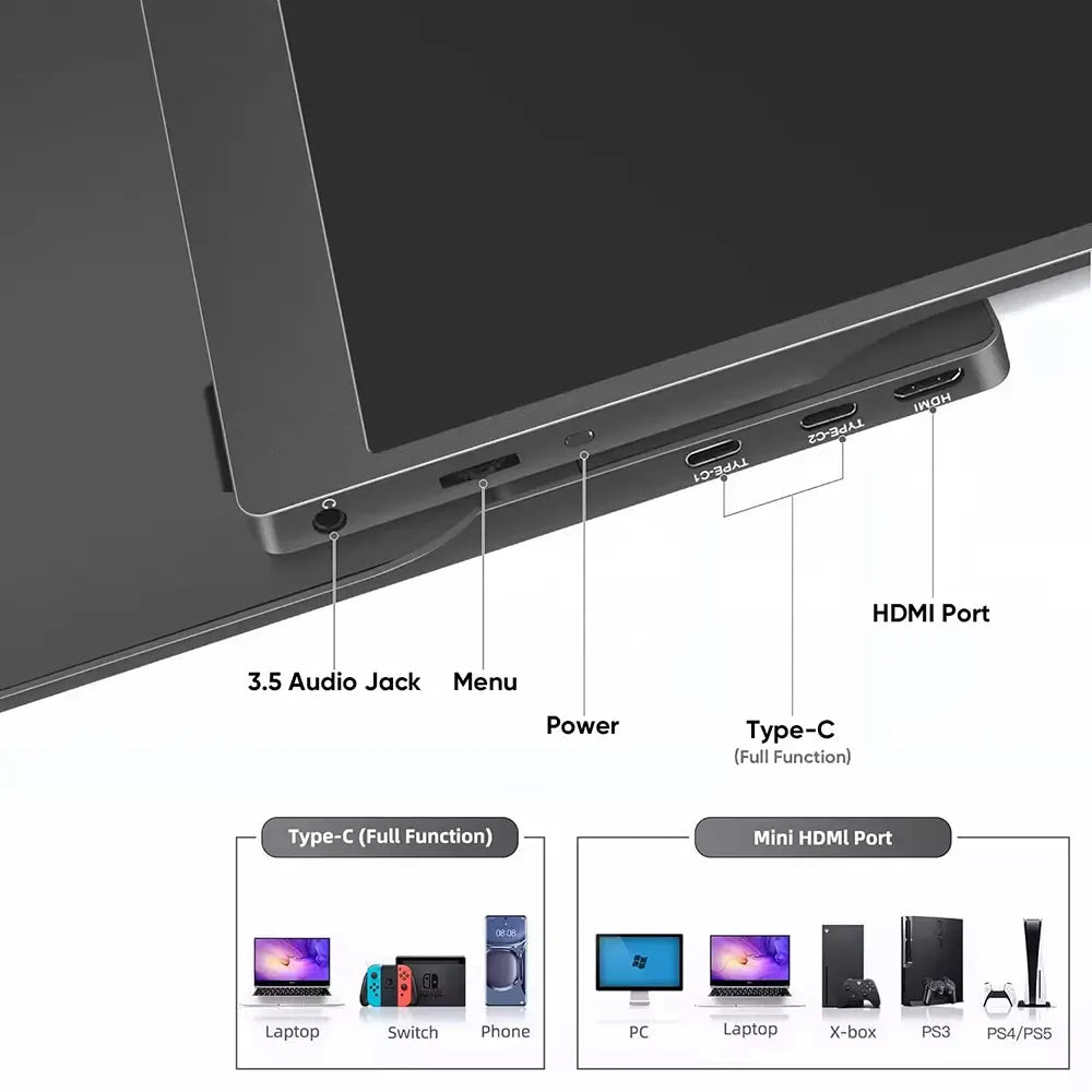 Sibolan 15.6 inch Portable Monitor IPS 1080P 72% sRGB HDMI Type-C Plug Built-in Stand Laptop Display Extender For Windows Mac