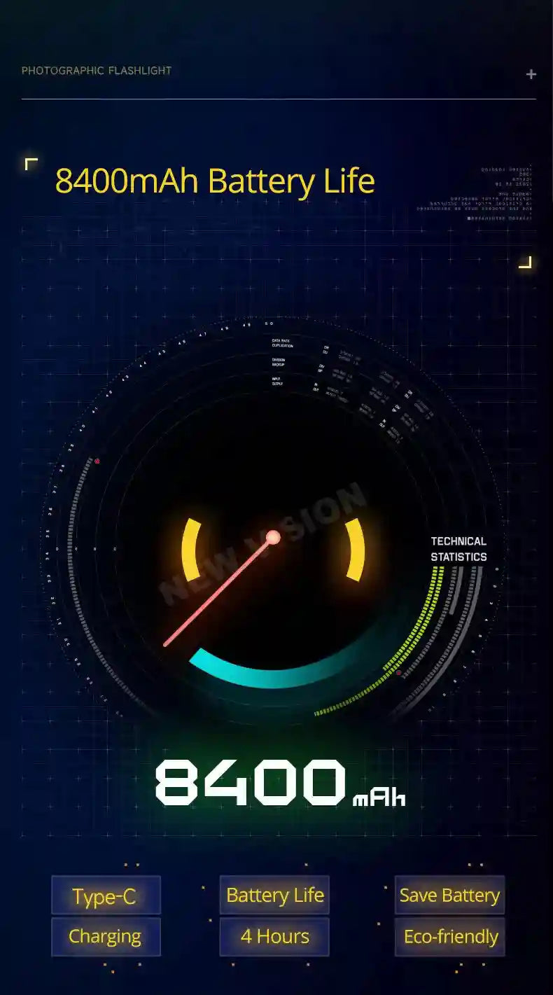 Digital display showing 8400mAh battery life for a photographic flashlight with Type-C charging and 4-hour runtime.