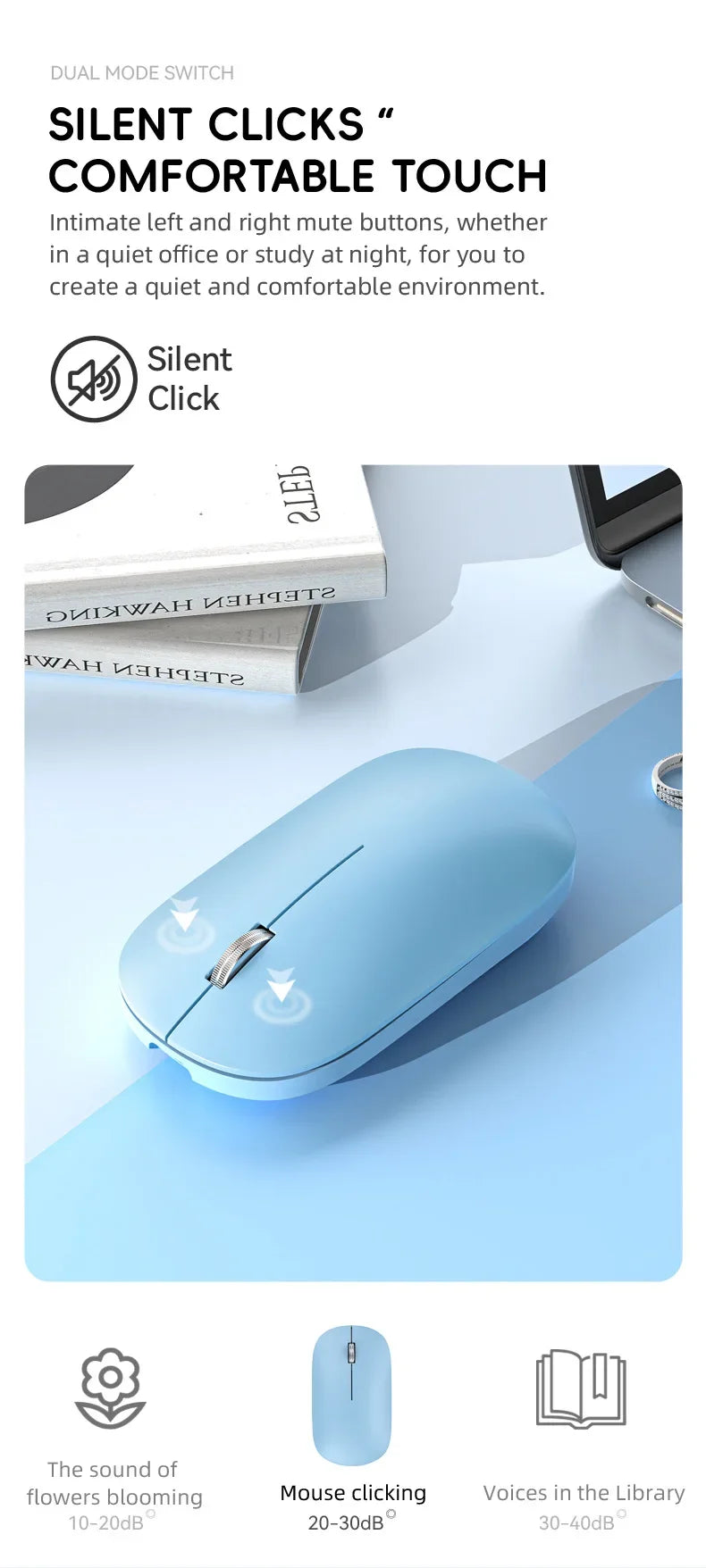 2.4G Wireless Mouse Type-C Rechargeable Bluetooth Mouse 1600DPI Silent Click Portable Office Game No-Noise Mice for PC Laptop