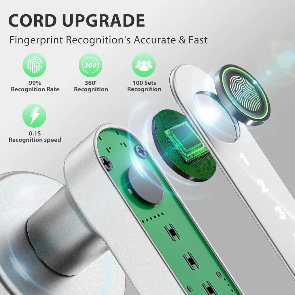 Bluetooth Fingerprint Door Handle Lock Tuya Smart Life App PIN RFID Card Mechanical Key for Home Apartment Office