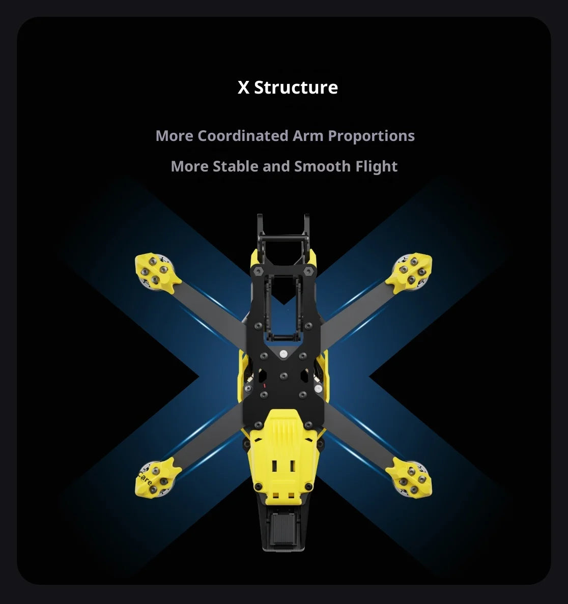 SpeedyBee Master 3X Pro Camera Drone with HD O4 Transmission System Tidesmit