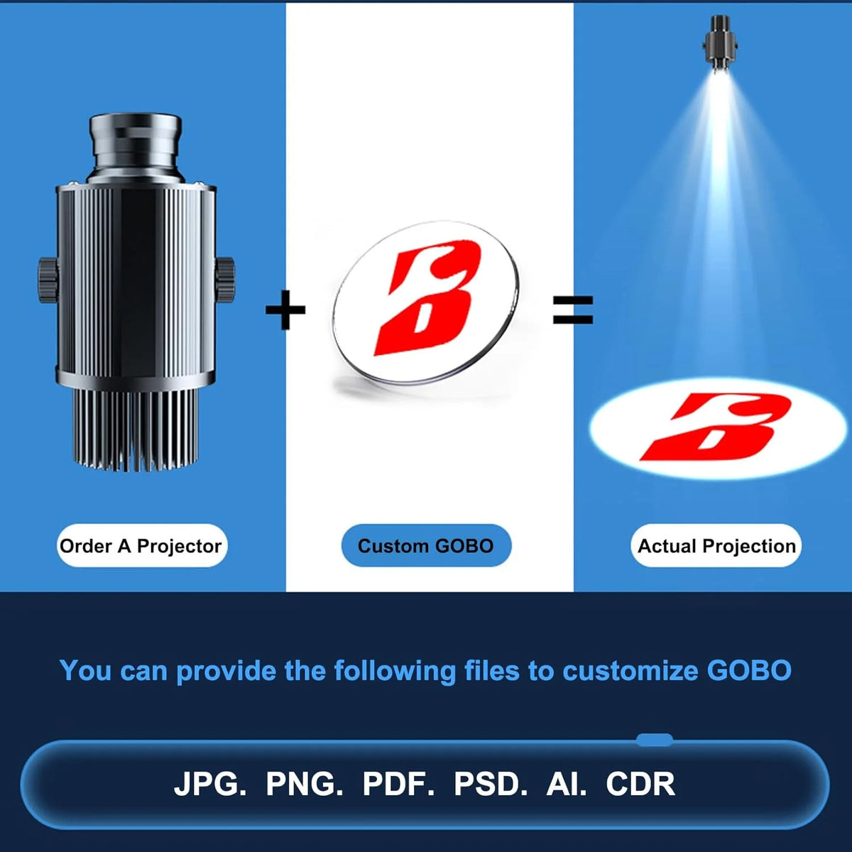 Gobo projector light kit showing projector body and custom logo gobo disc