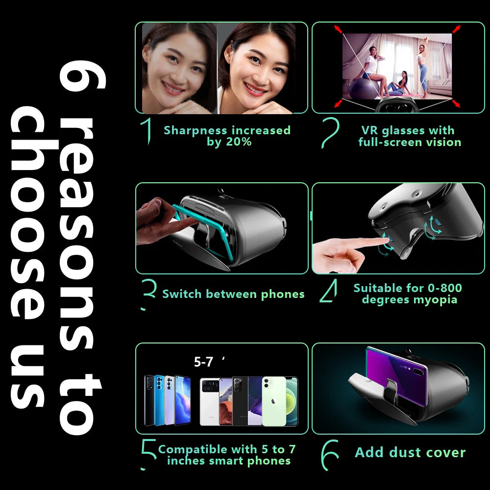 VR Headset for Smartphones - Immersive 3D Mobile VR Glasses Tidesmit