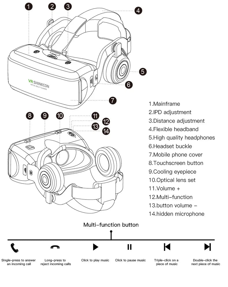 VR Headset for Smartphone – Immersive 3D Virtual Reality Glasses Tidesmit