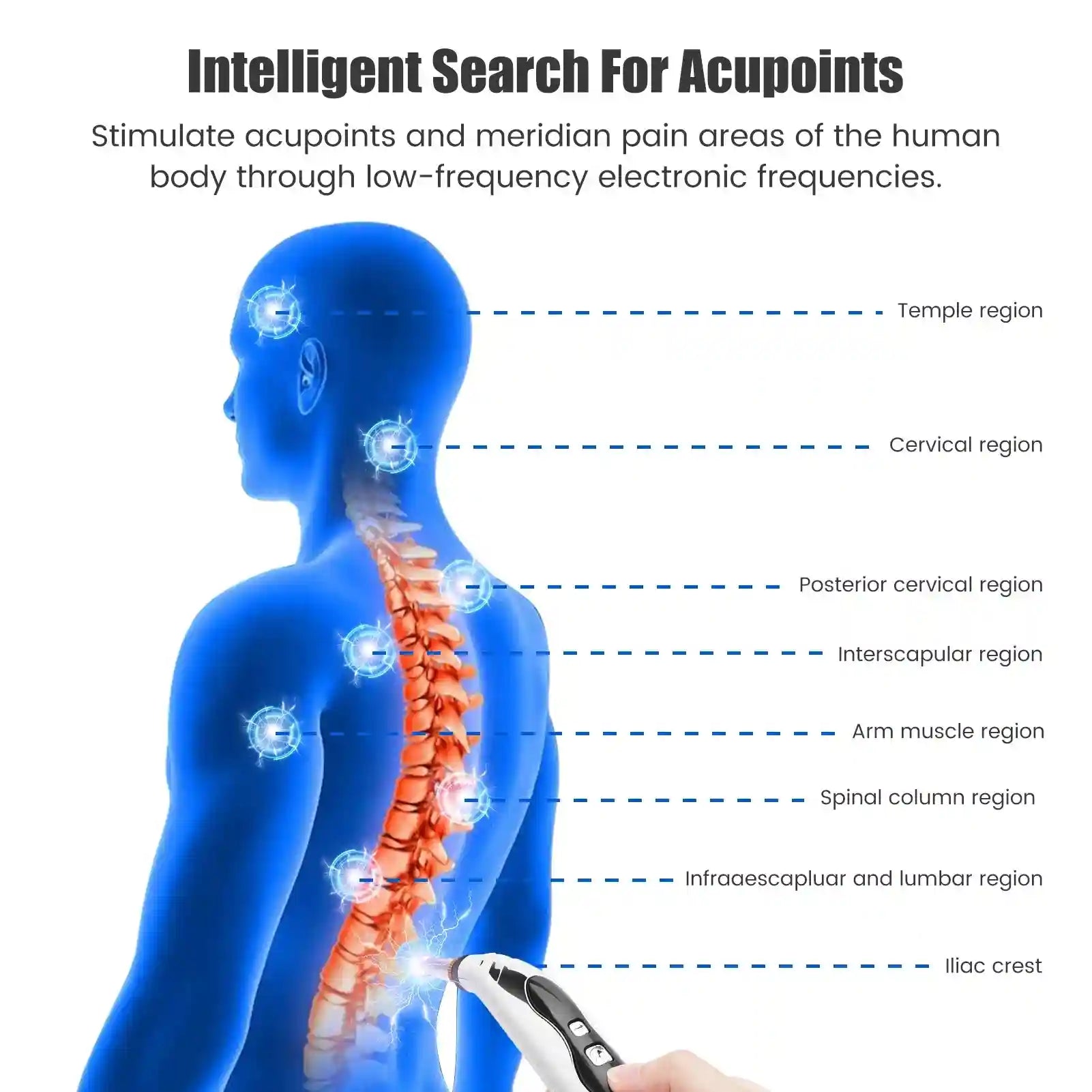 Eye Massage Instrument for Pain Relief - Portable EMS Wellness Device Eye Massage Instrument Tidesmit