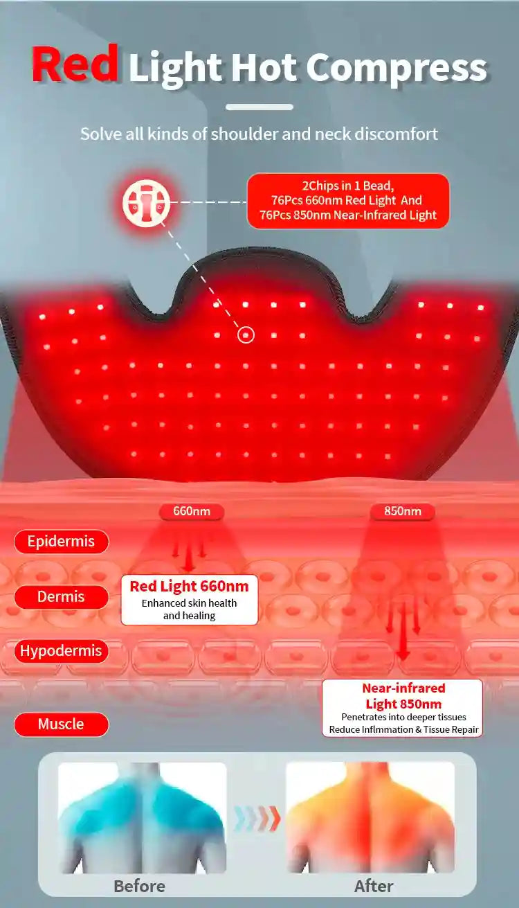 Electric Neck and Shoulder Massager with Infrared Heat - Natural Black Relaxation Treatment Tidesmit