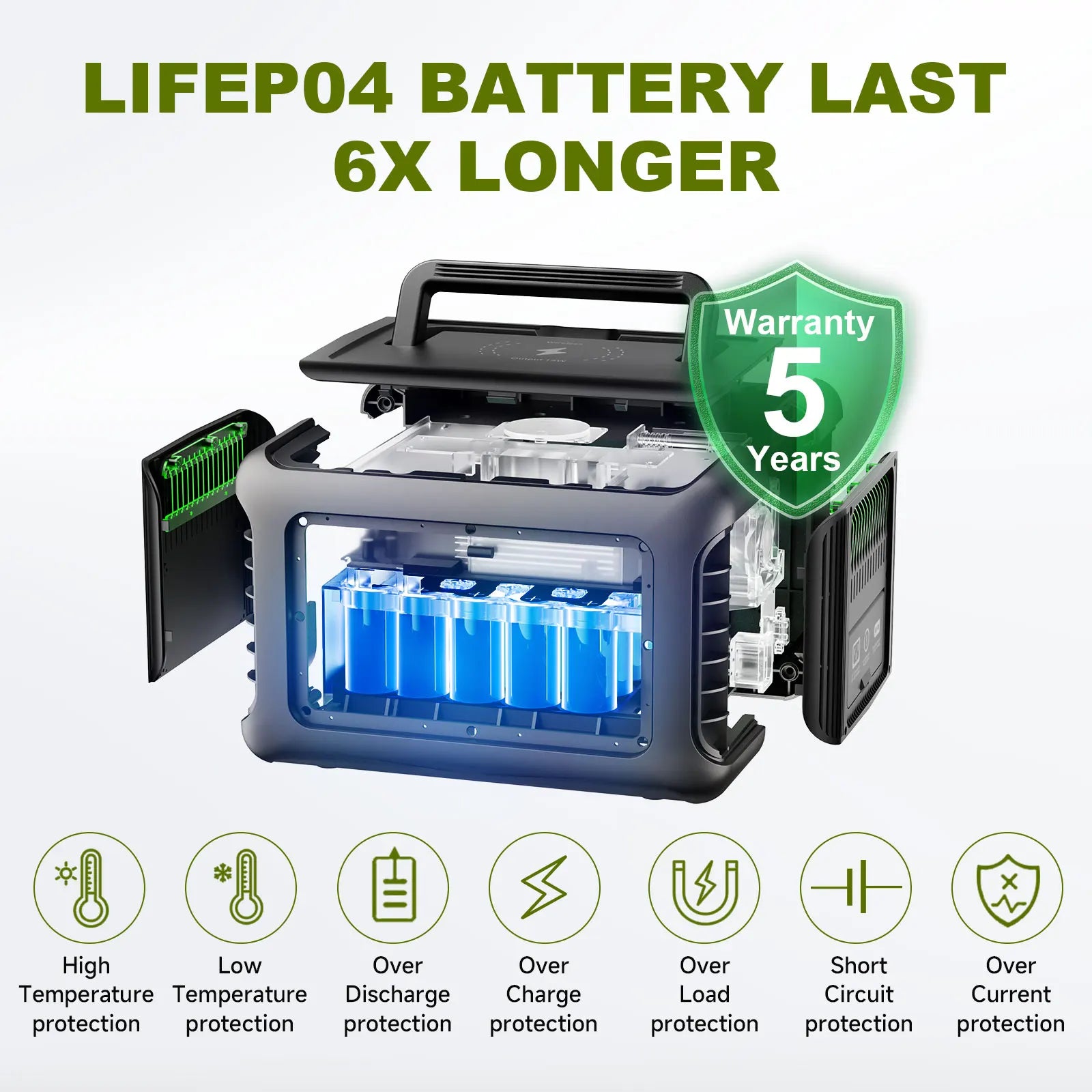 Portable Power Station 600W LiFePO4 Battery with PD Fast Charging Tidesmit