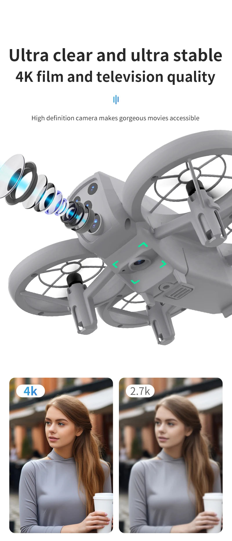 Camera Drone with Dual FPV Lens - Foldable Beginner RC Quadcopter Tidesmit