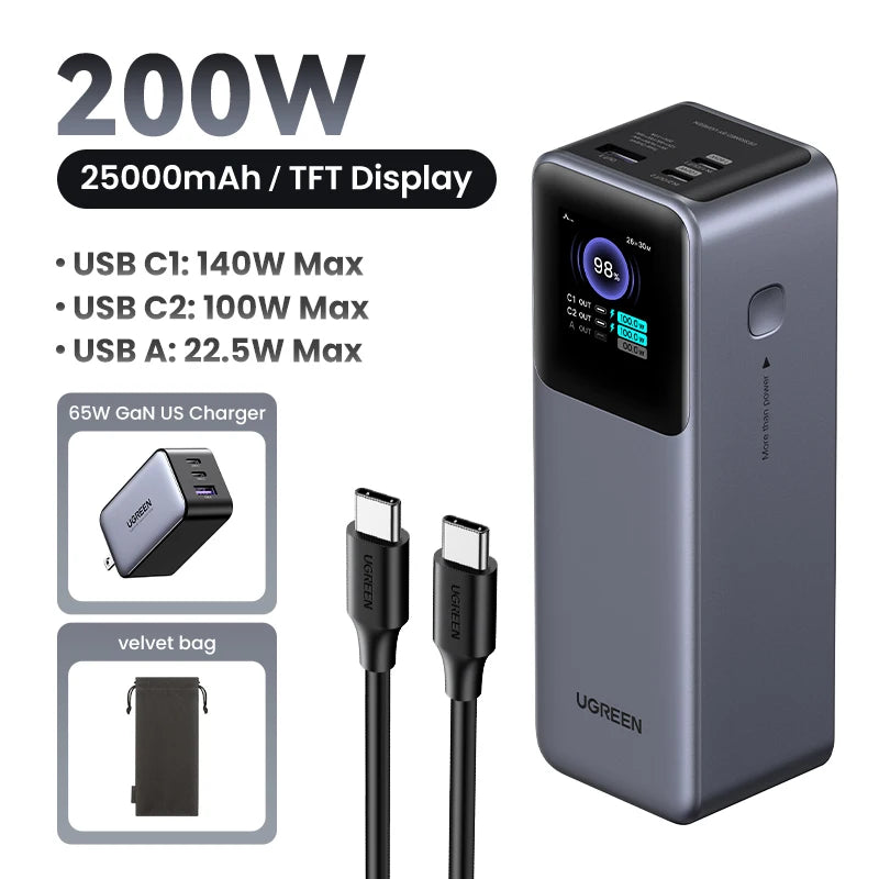 200W High Capacity Power Bank for Laptops and USB-C Devices 200W US Bundle Tidesmit