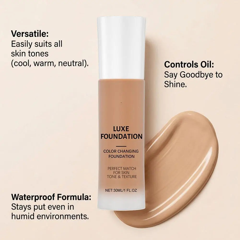 Tidesmit thermal color changing foundation and oil-control liquid concealer for intelligent tone matching finish