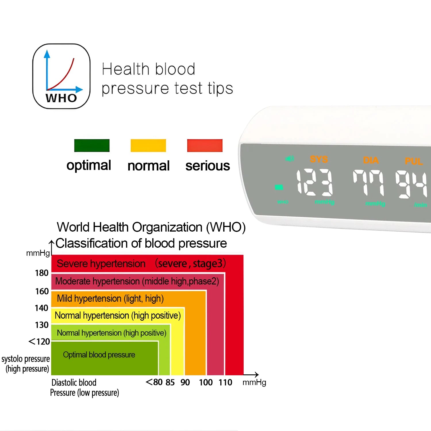 Rechargeable Battery Digitization Russian Voice LCD Large Screen Sphygmomanometer Arm Blood Pressure Monitor Tonometer