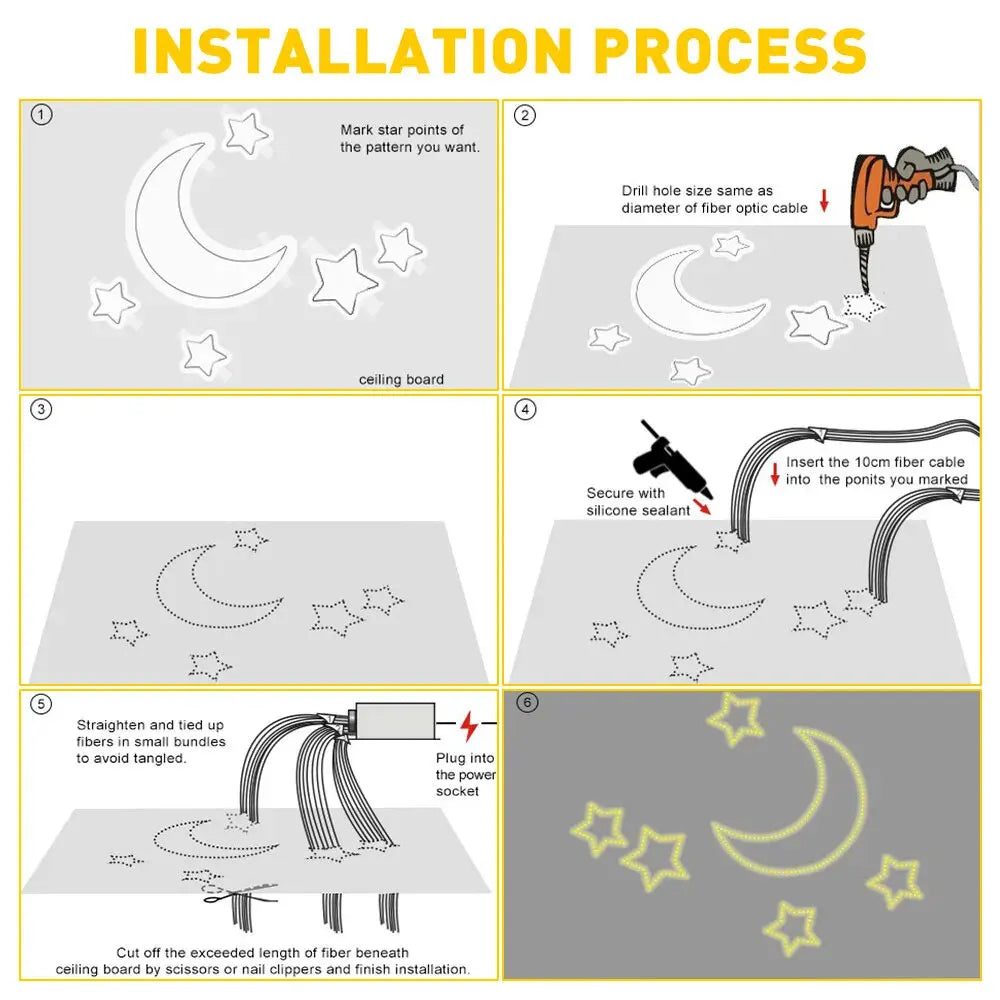 Car Starry Sky Light Kit 16W RGB - DIY Fiber Optic Ceiling Lamp Tidesmit