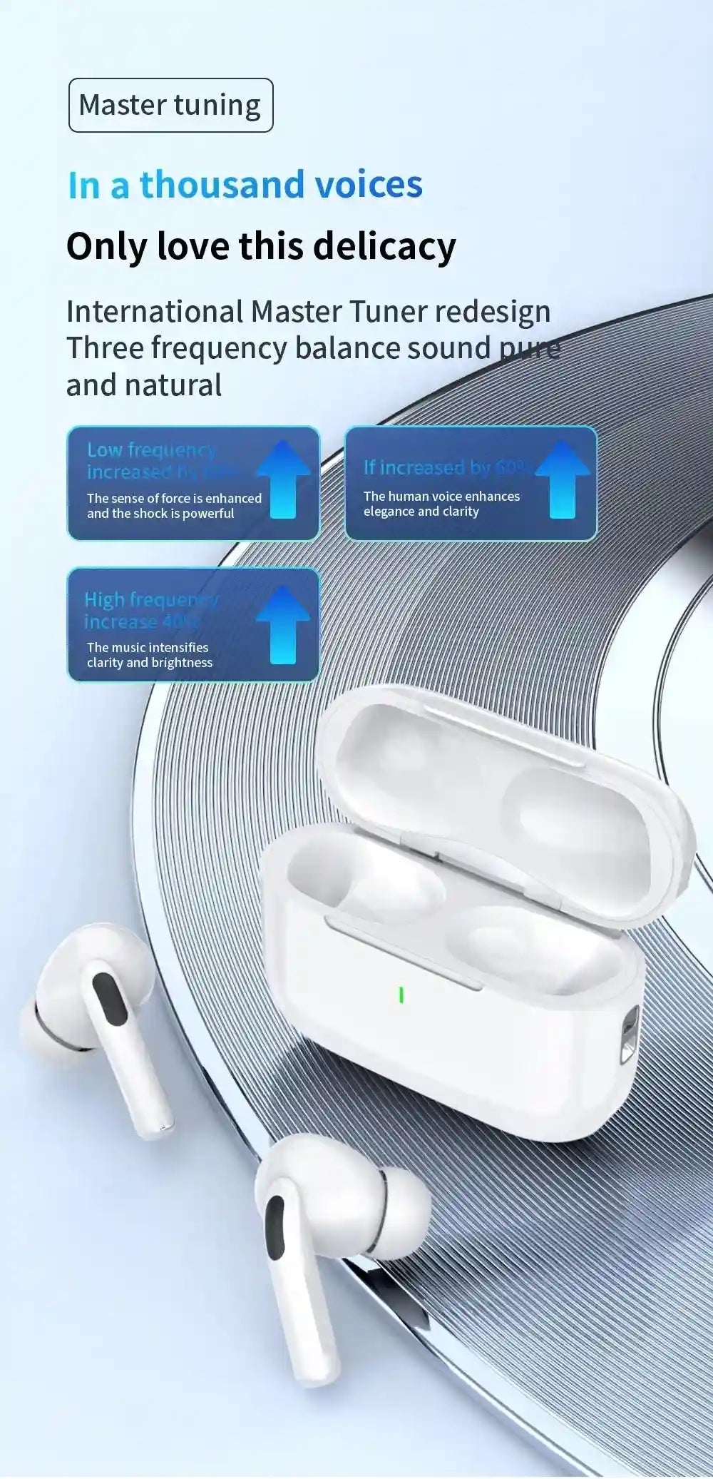 Tidesmit Wireless Bluetooth Earbuds with Active Noise Cancellation (ANC) Tidesmit