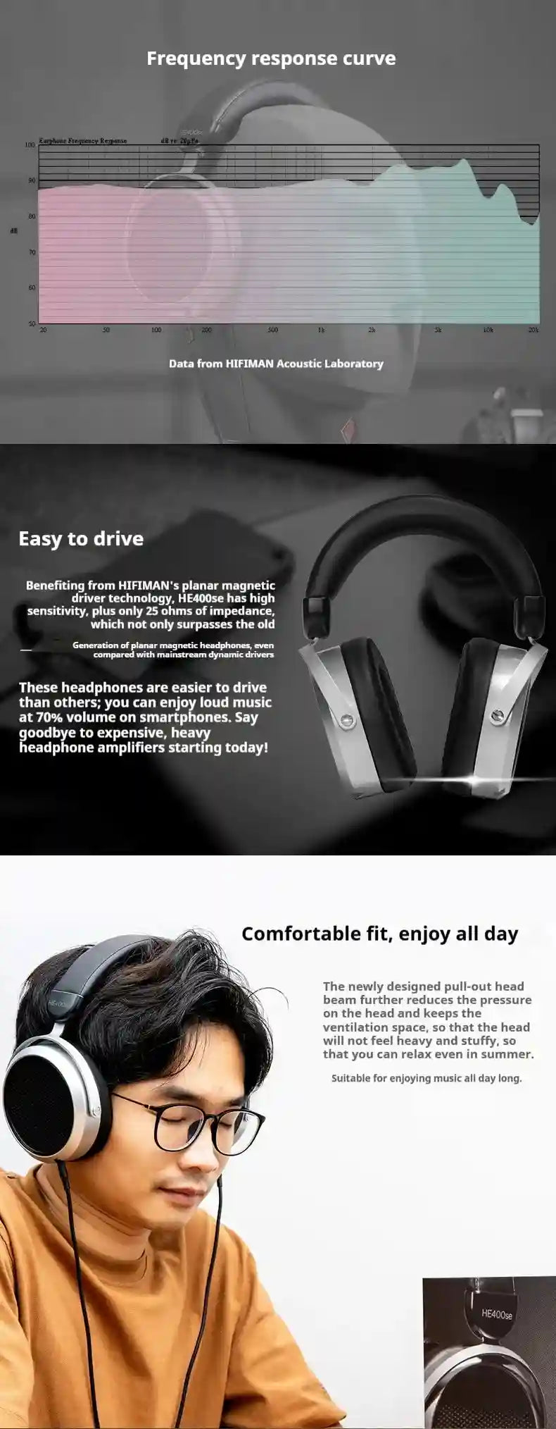 Planar Magnetic Open Back Headphones: Stealth & Non-Stealth Audiophile Gear Tidesmit
