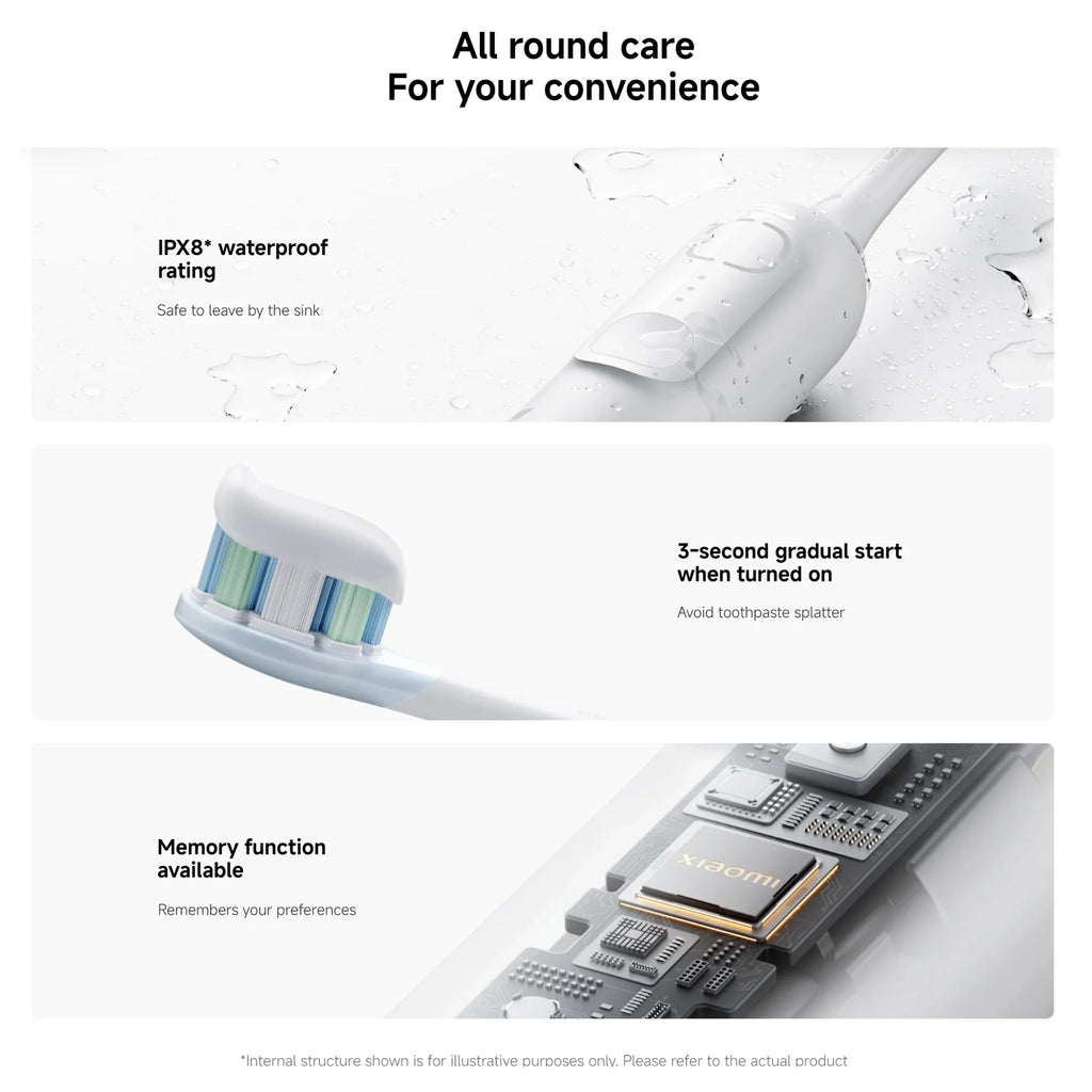 Xiaomi Oscillation Electric Toothbrush EU, Sonic Vibration Motor 2 Colours Shock-absorbing Copper-free Cleaning Brush Head 180-day Battery Life