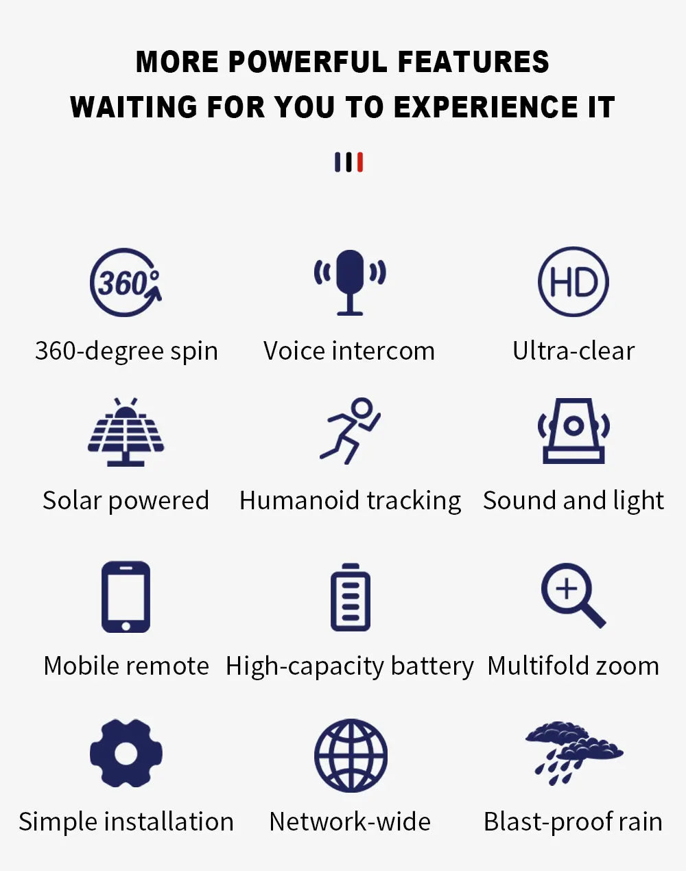 8MP 4K 4G SIM Solar Camera Outdoor Dual Lens Dual Screen Camera AI Automatic Tracking Detection Built-In Battery Solar Camera