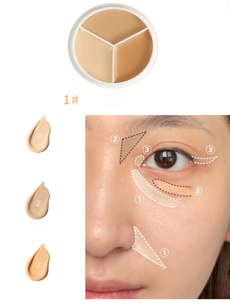 Tidesmit 3 color concealer palette showing high coverage shade swatches for dark circles and nose contouring