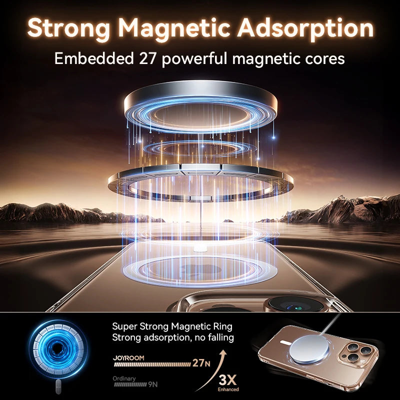 iPhone 17 Pro Max Magnetic Case | Shock-Absorbing Frosted Matte Cover Tidesmit