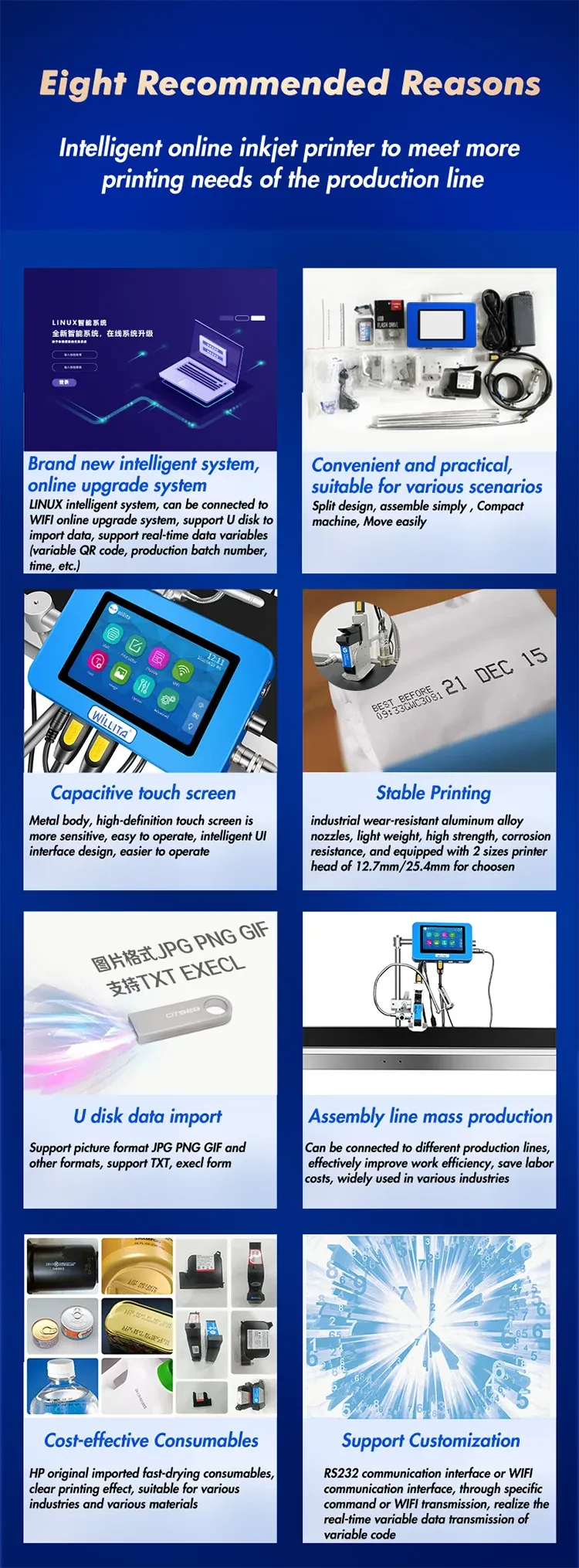 12.7mm Industrial Online TIJ 2.5 Inkjet Printer for Conveyor Belt Marking Systems Barcode Batch Number Date Logo Coding Machine