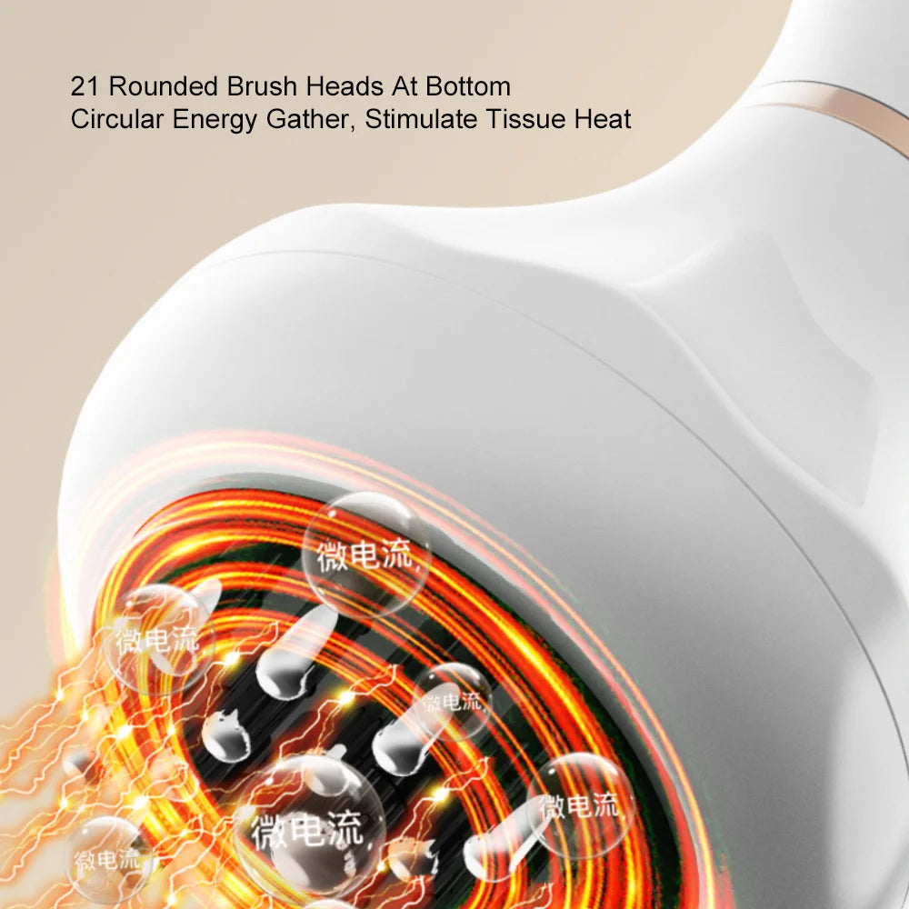 Anti Cellulite Massage Tool - White Lymphatic Drainage Sculpting Device Relaxation Treatment Tidesmit