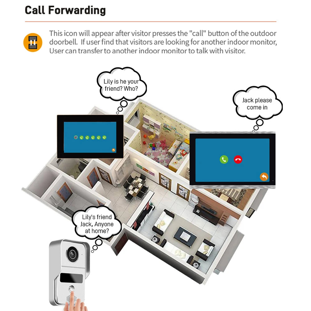Support Tuya app WiFi visual intercom doorbell system 7/10 inch touch screen indoor monitoring intelligent villa home security