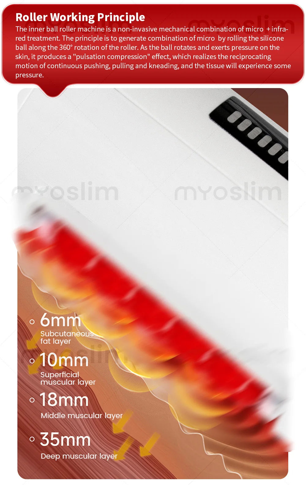EMS Body Sculpting Machine - 360 Rotating Deep Tissue Massager Body Shaping Massage Equipment Tidesmit