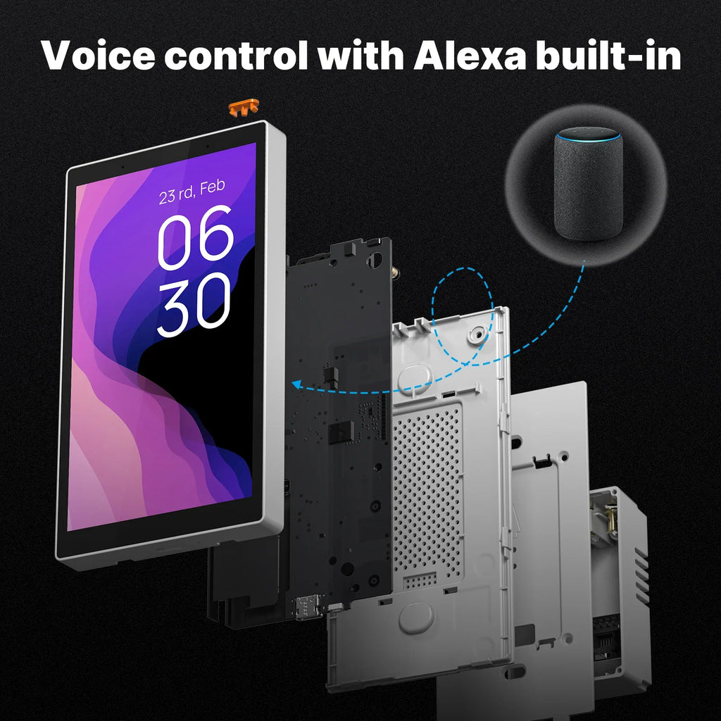 Smart Home Control Panel: 5-Inch WiFi & ZigBee Centralized Hub Tidesmit