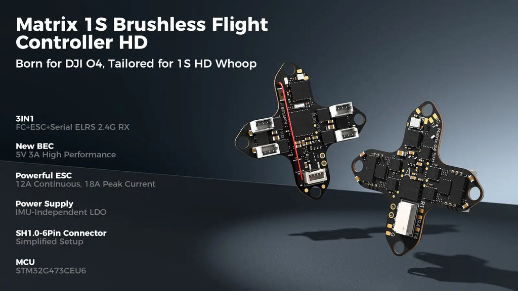 Meteor75 Pro FPV Drone with O4 Unit – High-Performance Brushless Quadcopter Tidesmit
