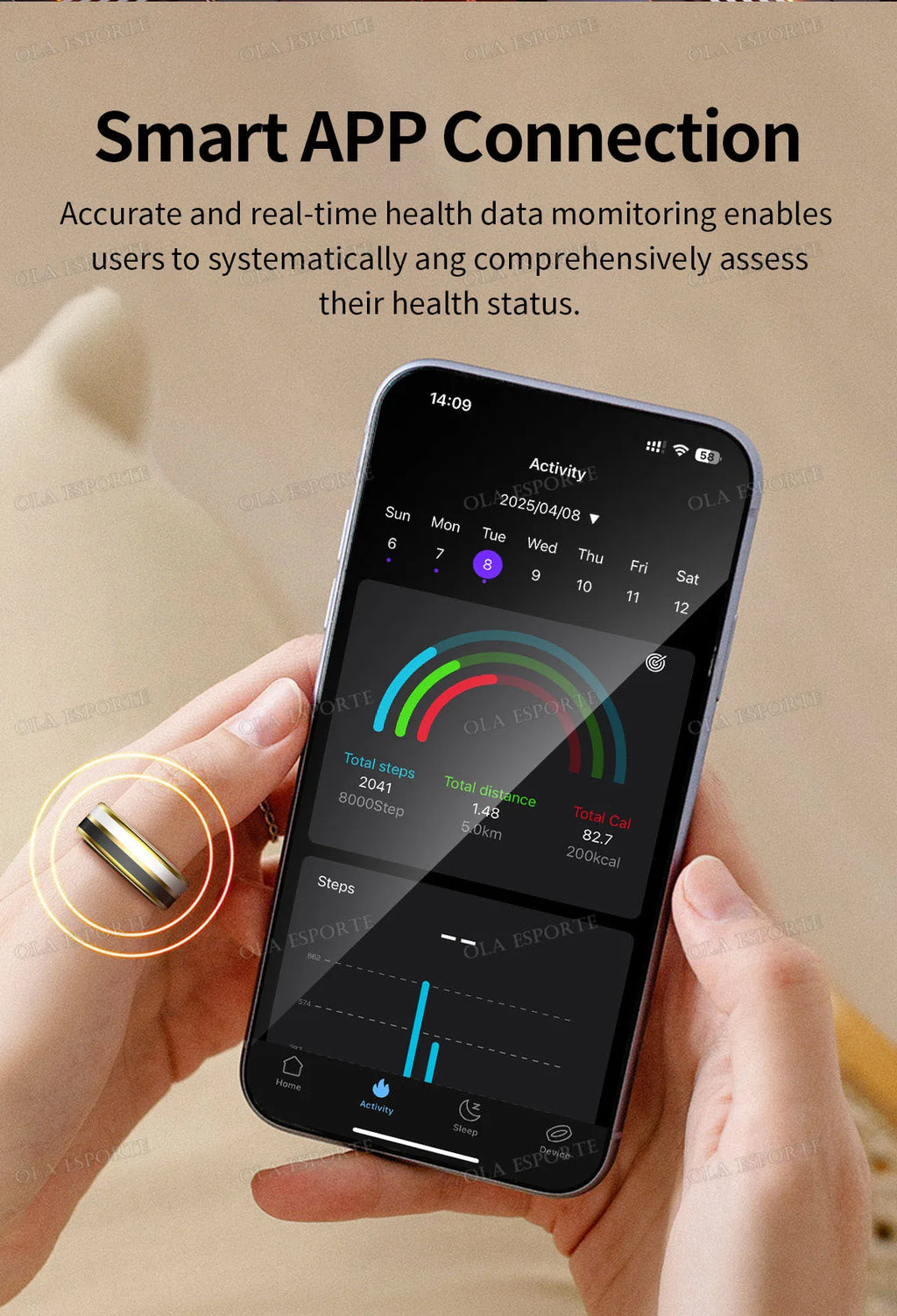 Bluetooth Smart Ring Men Women Heart Rate Blood Oxygen Health Monitor Gesture Control Waterproof Sports Various styles Smartring