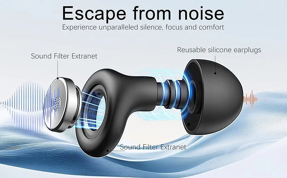 3D Sleep Mask with Integrated Earplugs - Ergonomic Light Blocking Tidesmit