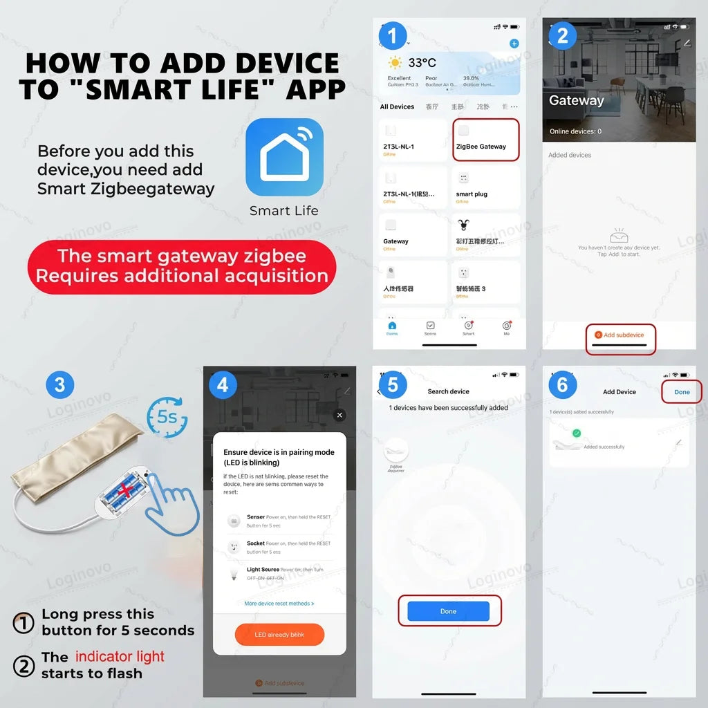 New Tuya ZigBee Pressure Sensor Gravity Pad Bed Occupancy Detection Smart Life Home Automation Monitoring For Elderly Care