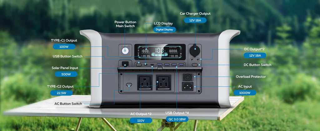CTOLITY 1024Wh LiFePO4 Portable Power Station 1600W Pure Sine Wave Solar Generator 110V AC Ports Camping Outdoor Garden Party