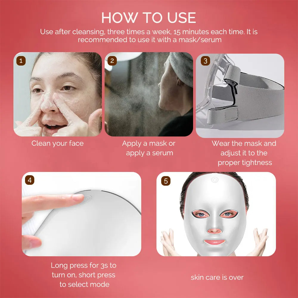 Five-step instructional guide for a white, wearable LED facial mask used for skincare with serums or masks.