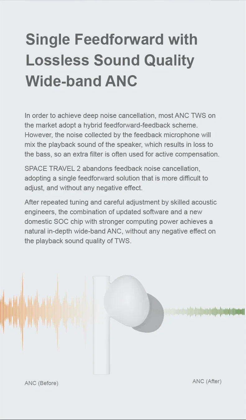 TWS Gaming Earbuds Bluetooth 6.0 Active Noise Cancelling by Tidesmit Tidesmit