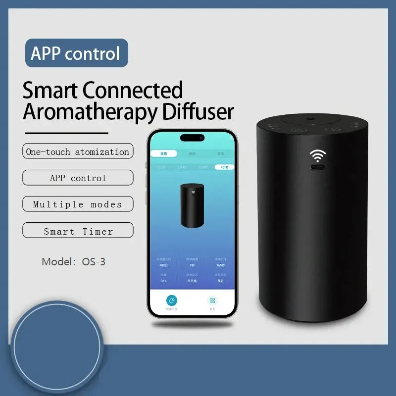 Portable Car Aroma Diffusers  APP Connected Fragrance Smell Distributor Suitable for Office Home Car Fragrance Diffusers